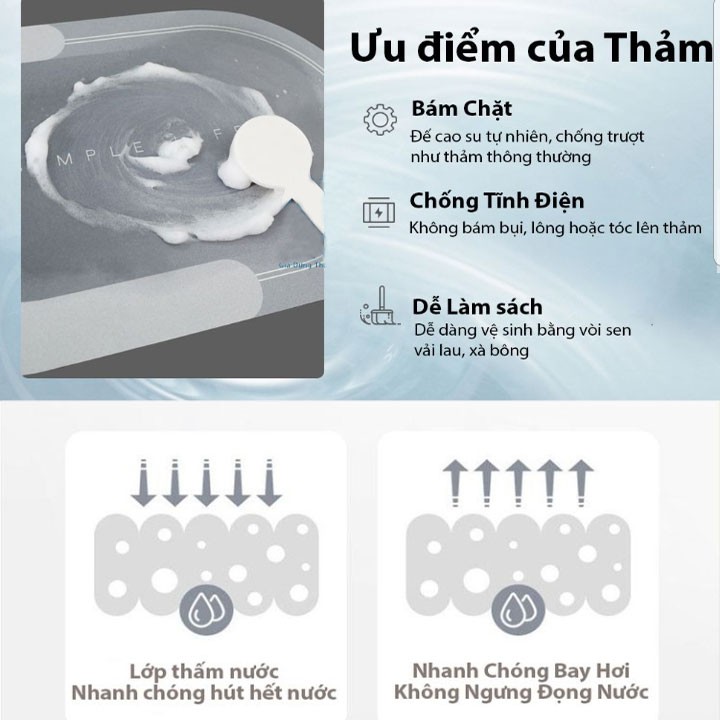 Thảm Lau Chân, Siêu Hút Nước Sau 3 Phút - Thảm Chùi Chân Living Simple Đa Năng - Chất Liệu Chống Trơn Trượt