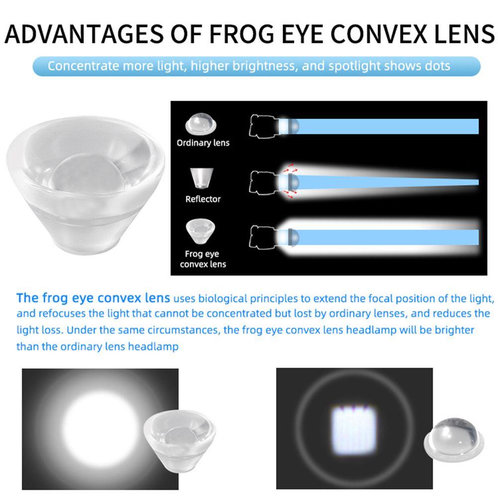 GOGOUP Đèn LED Đội Đầu Siêu Sáng Cho Chạy Bộ / Cắm Trại