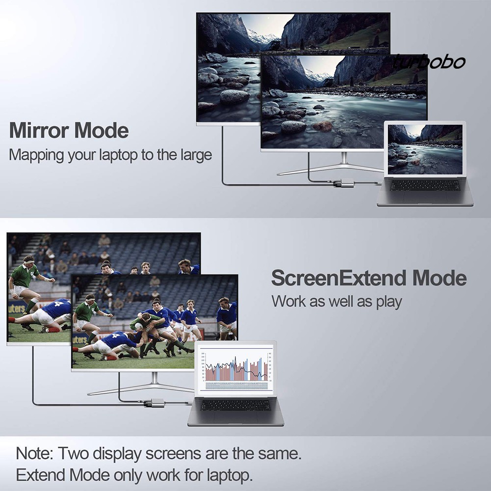 Bộ Chia Cổng Sạc / Âm Thanh / Hình Ảnh Từ C Sang Hdmi 4k Vga Usb 3.0