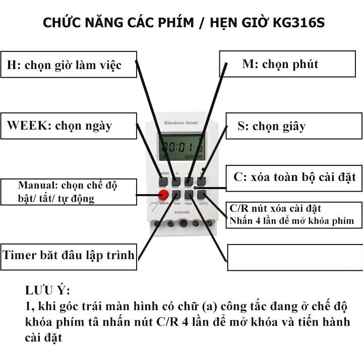 Công tắc hẹn giờ 32 chương trình Kg316S hẹn giờ tối thiểu 1 giây - bộ hẹn giờ tự động - công tắc hẹn giờ thông minh