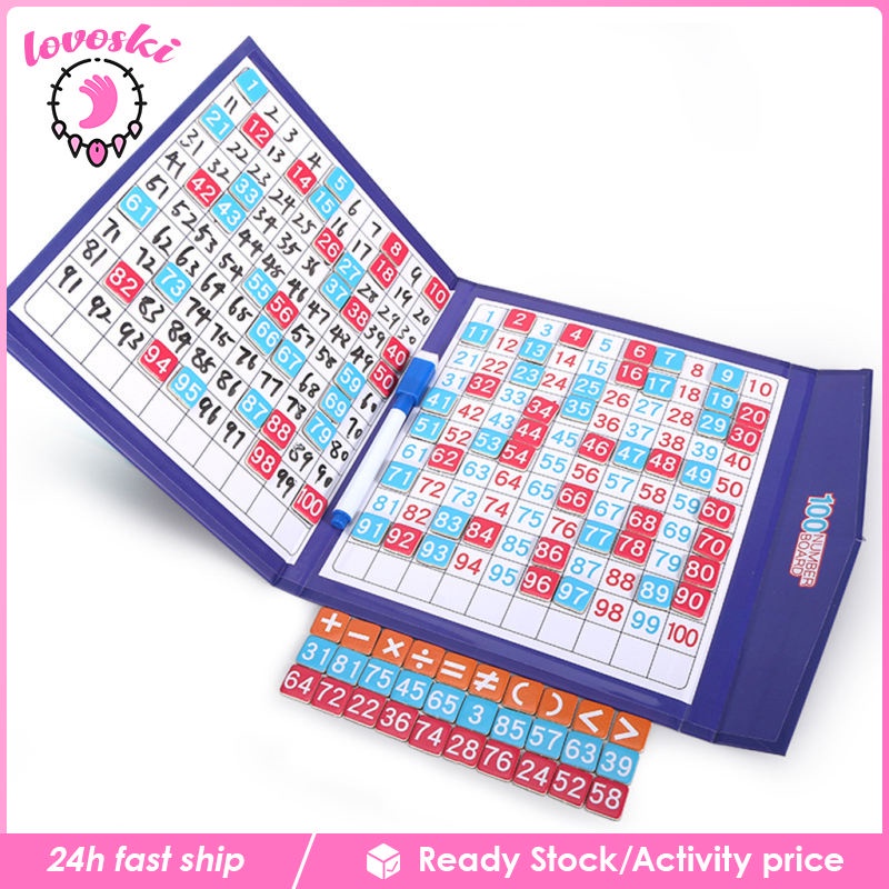 Bộ Đồ Chơi Bảng Đánh Số 1-100 Chữ Số Giáo Dục Cho Bé Từ 3 Tuổi