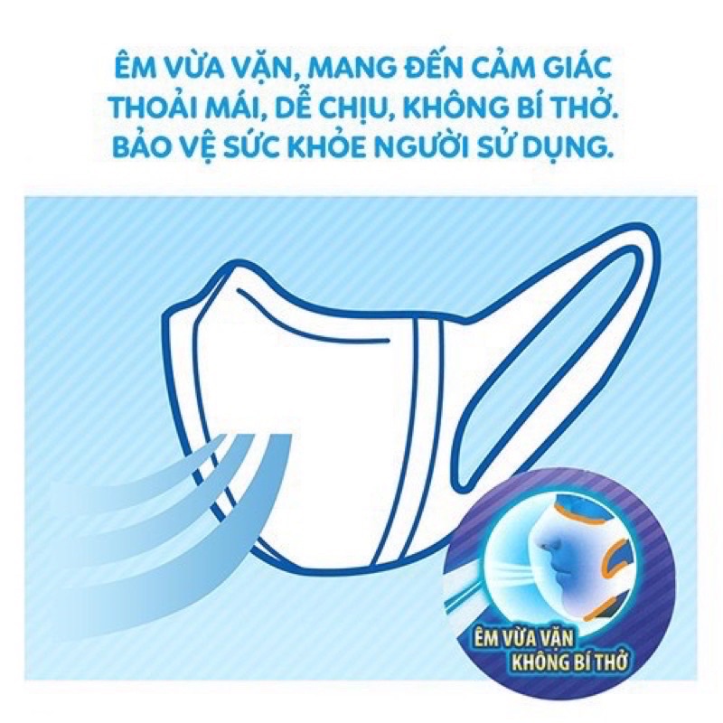 Hộp 100 cái khẩu trang Unicharm 3D Mask super fit ngăn khói bụi