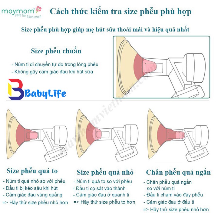 Phễu hút sữa maymom Size nhỏ cho các máy hút sữa Spectra, Avent, Medela, Pigeon.