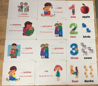 Flash card 10 Topic (158 thẻ)