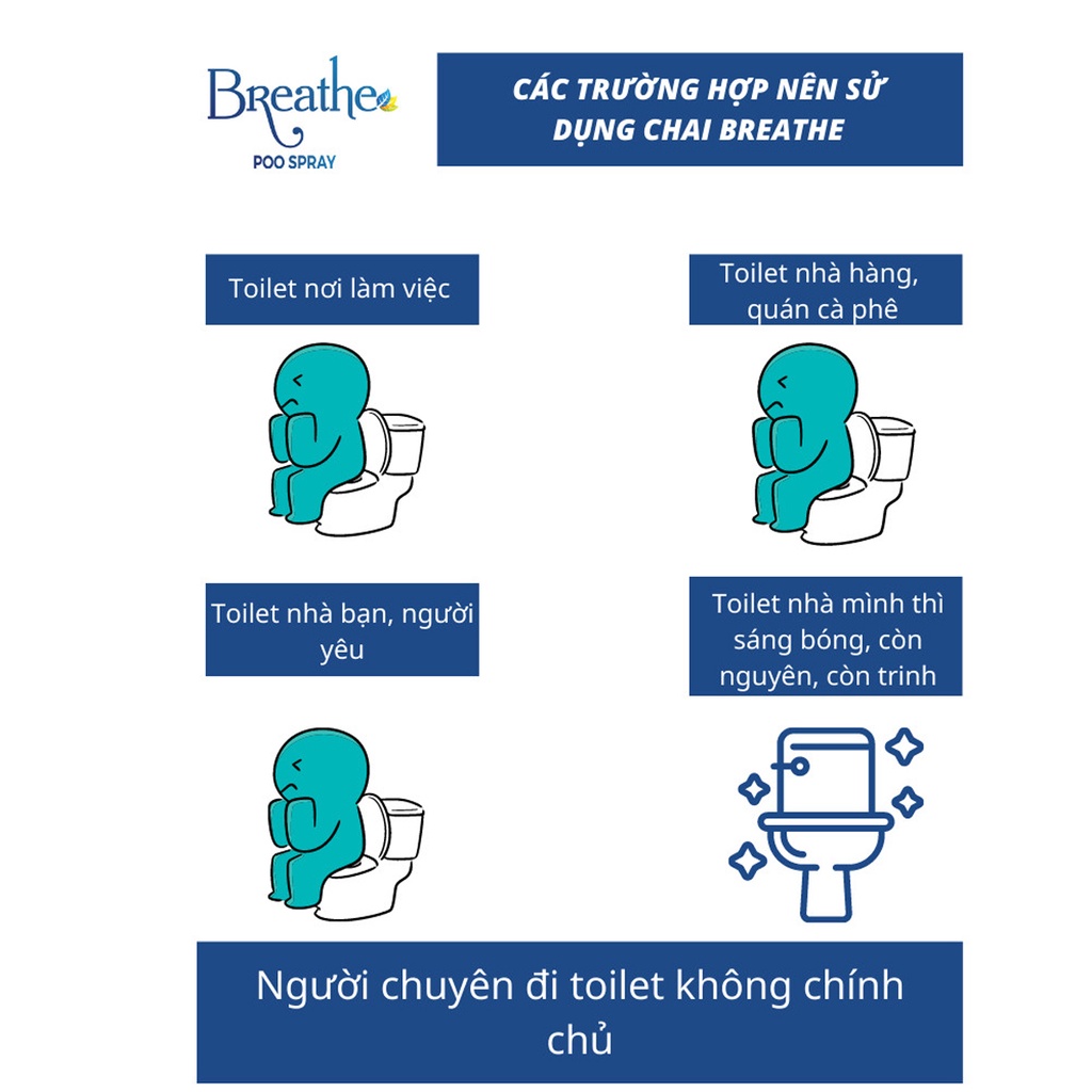 Xịt Khử Mùi Breathe Giúp Ngăn Mùi, Tạo Hương Thơm Khi Đi Vệ Sinh 30ml
