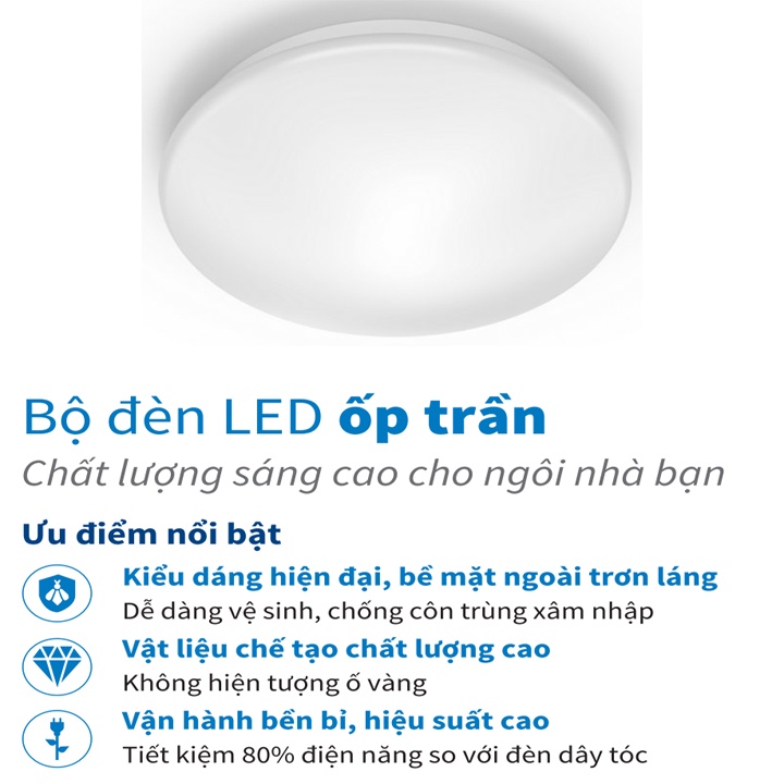 Đèn ốp trần PHILIPS LED CL200 - HÀNG CHÍNH HÃNG