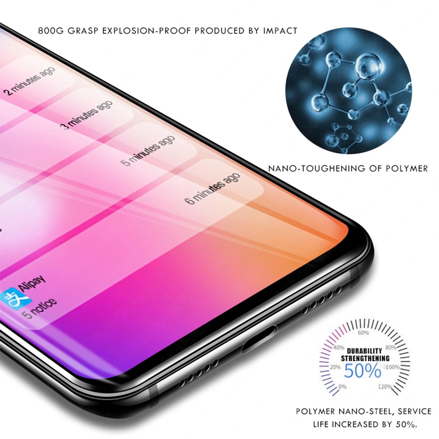 Samsung Galaxy A10S A20S A30S A40S A50S A21S A70S A11 A12 A01 A21 A31 A41 A51 A71 80 20D Dán kính cường lực Full keo Dán màn hình dán kính cường lực