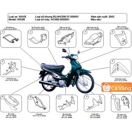 Dàn áo xe máy Wave 100, Anpha 2002 Nhựa LOẠI 1 đen màu ĐỎ TƯƠI - RẤT ĐẸP