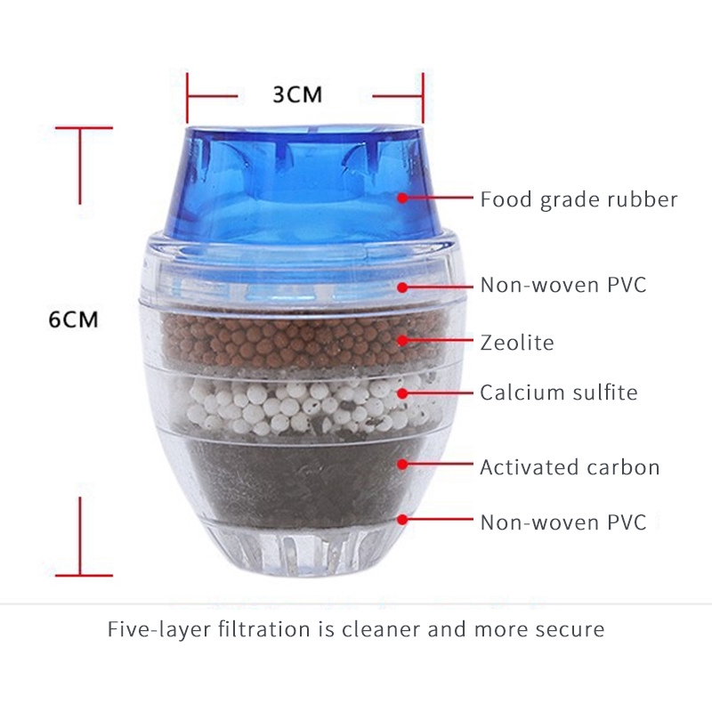 Kitchen Water-tape Purifier Filter / Faucet Activated Carbon Water Purifier / Water Purifier Filter / Water Filtration Cartridge / 5 Layers Adsorption Impurities Filtration Cartridge Home Accessorie