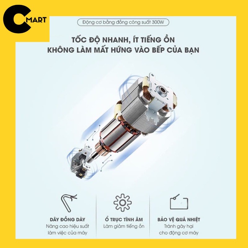 Máy Xay Thịt Đa Năng Bear QSJ-B02Q1 Dung tích 2L Chính Hãng