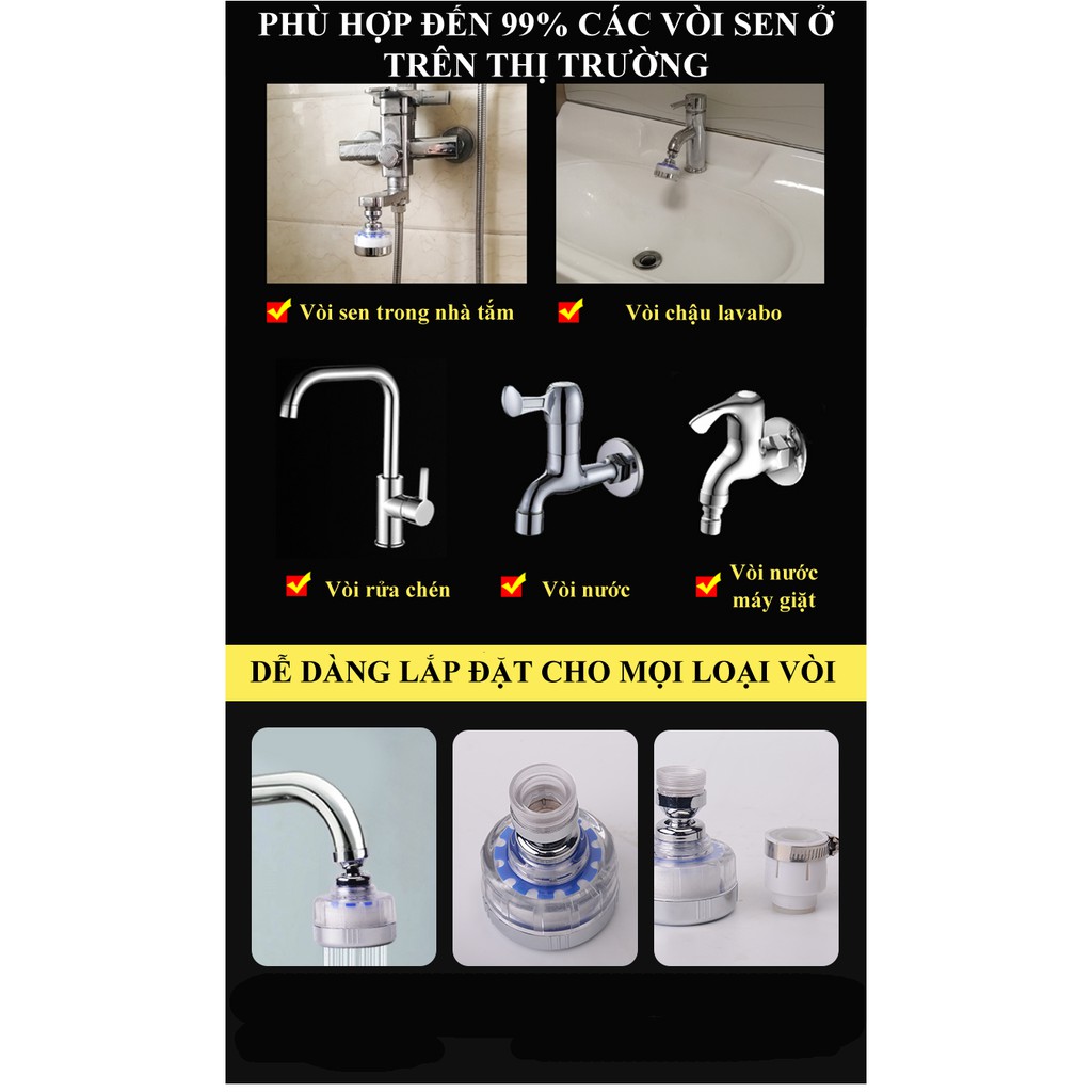 Đầu lọc nước sạch cho vòi nước  lavabor, bồn rửa chén GD00010