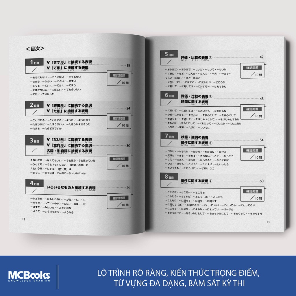 Sách - Giải Pháp Cho Kỳ Thi Năng Lực Tiếng Nhật - 28 Ngày Củng Cố Kiến Thức N3 - Học Kèm App Online
