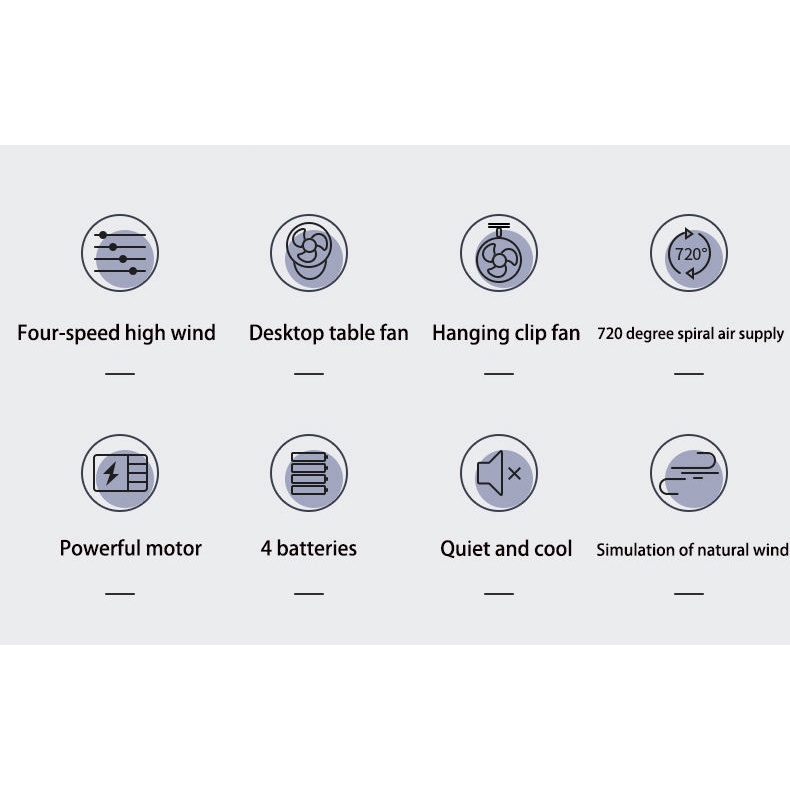 Quạt Sạc Mini - Quạt Kẹp Kho Báu GF07, Pin Siêu Bền 2 Ngày Cấp 4 -Focus