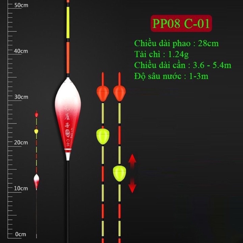Phao Nano chống sóng