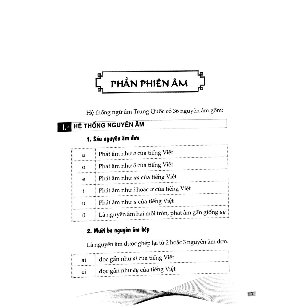 Sách - Tự Học Tiếng Trung Cho Người Mới Bắt Đầu | BigBuy360 - bigbuy360.vn