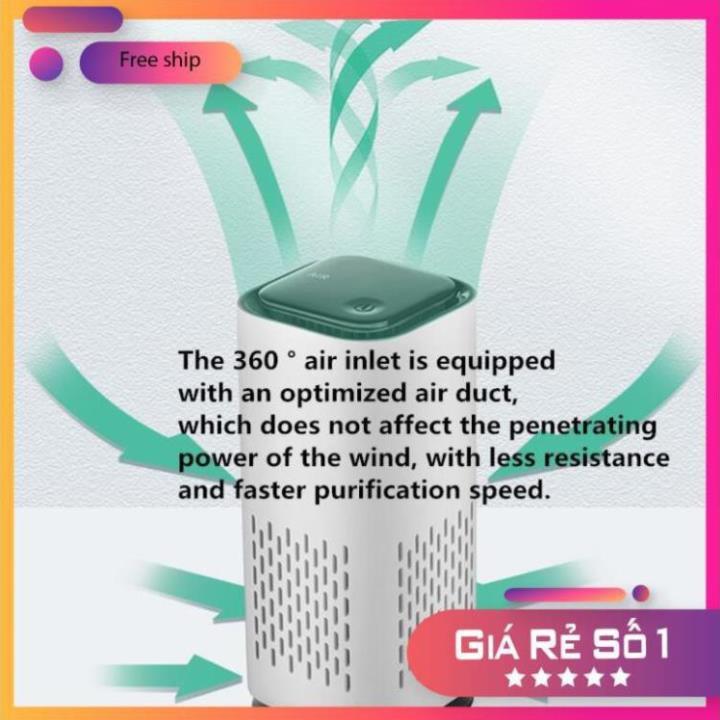 ⚡️Máy Lọc Không Khí ion Âm Air Purifier⚡️ Dùng Trên Xe Ôtô, Phòng Ngủ, Phòng Làm Việc, Spa, Phòng Trẻ Em...