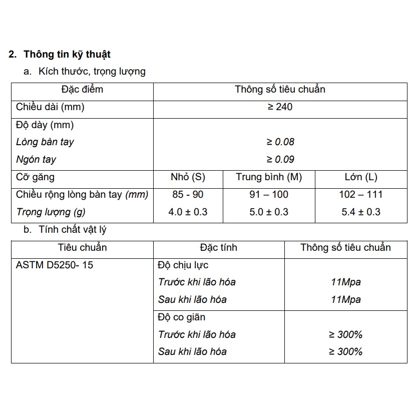 Hộp 100 Găng Tay Mỏng, Siêu Dai, Dùng 1 Lần, Nấu Ăn - Làm Bếp - Vệ Sinh - Tiện Dụng Trong Nhà