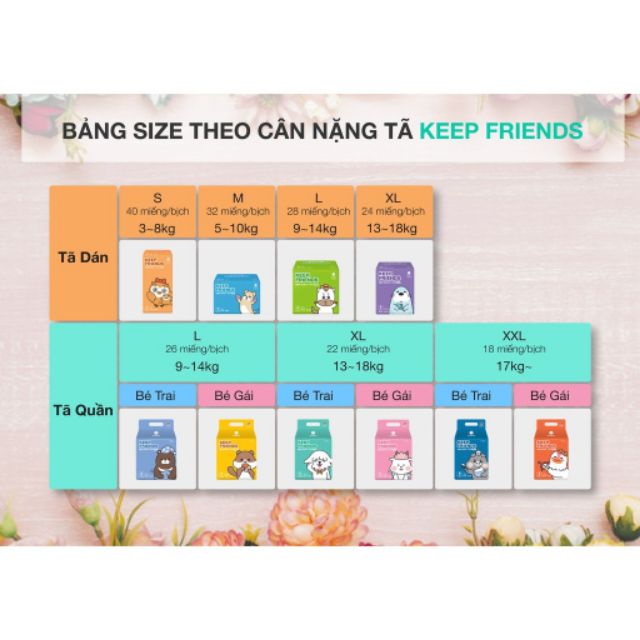                   Bỉm Enblanc KEEP FRIEND nội địa Hàn quốc (mẫu mới 2020) đủ size dán/quần S40,M32,L28,XL24