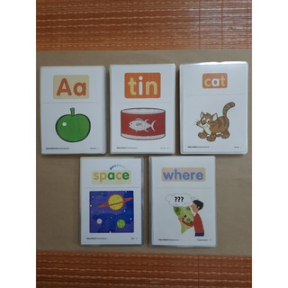 Flashcard phần phonic family and friends starter - 4