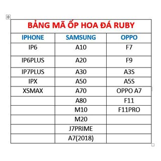 ỐP HOA ĐÁ RUBY