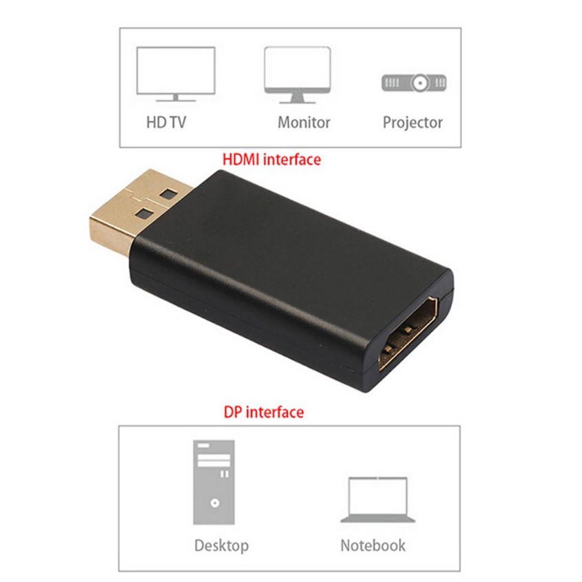 Dây cáp nối cổng hiển thị DP tới HDMI