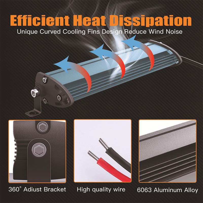 Thanh đèn BLALION 6 LED 8inch 9-32V chất lượng cao tiện lợi dành cho xe hơi