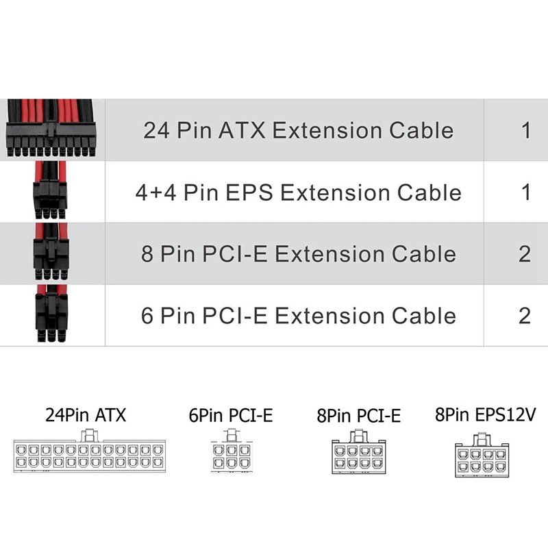 Bộ Dây Cáp Nối Dài Cho Nguồn Điện Psu,With