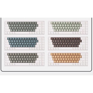 Keycap bàn phím phong cách vintage dành cho các bạn yêu custom bàn phím