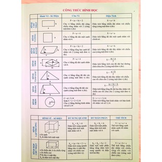 Sách Công Thức Toán Tiểu Học