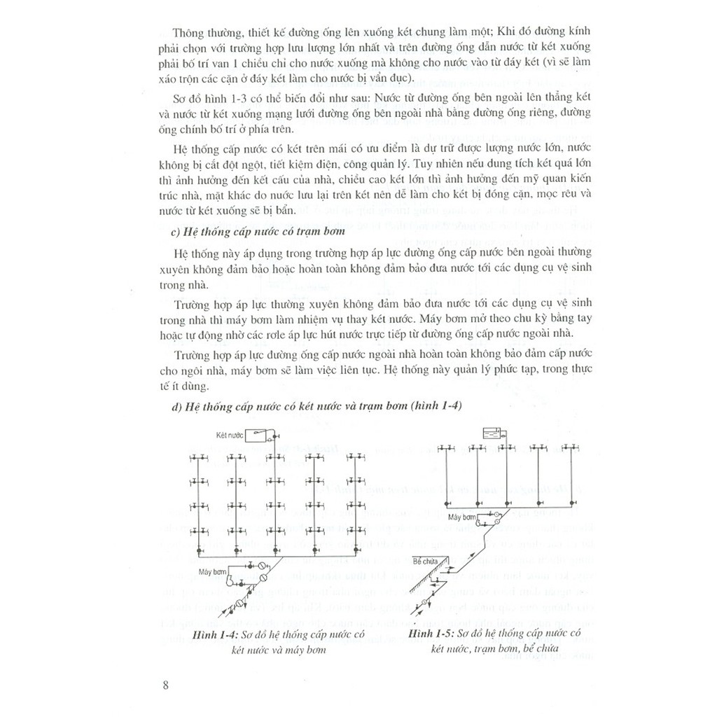 Sách - Giáo Trình Cấp Thoát Nước Trong Nhà