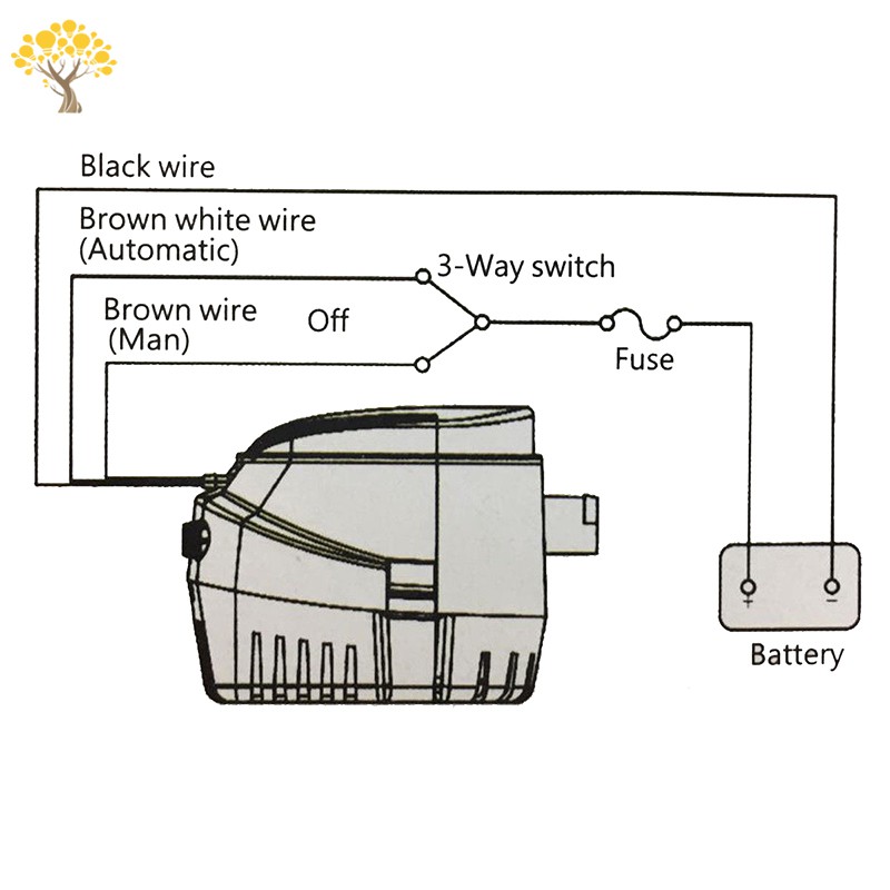 Máy Bơm Chìm Tự Động 12v 1100gbh Kèm Công Tắc Phao