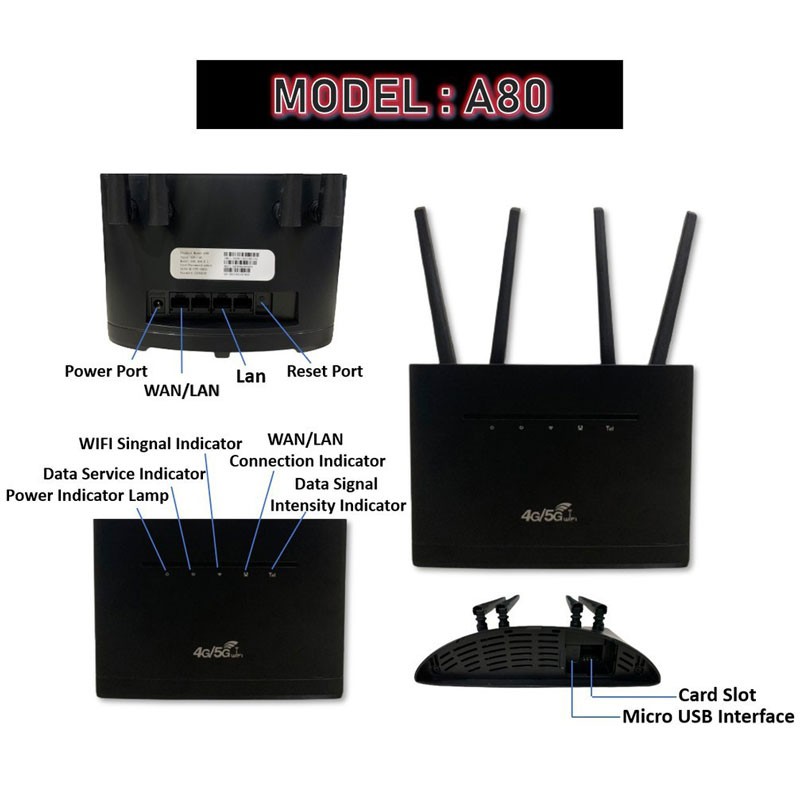 Bộ Phát Wifi 4G CPE – A80 – Tốc Độ 300Mb – Hỗ Trợ 4 Cổng WAN/LAN – Hỗ Trợ Tối Đa 32 Thiết Bị