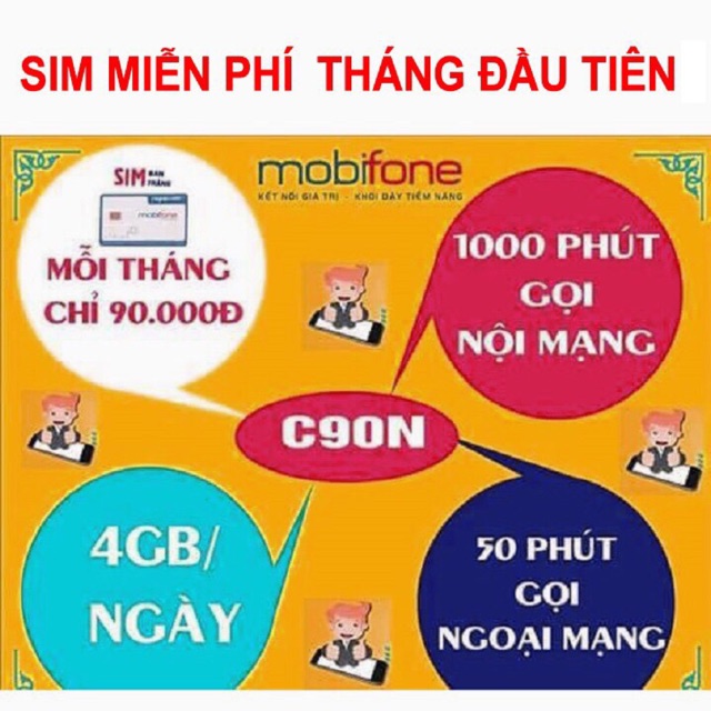 SIM MOBI TẶNG 4GB/NGÀY_C90N_ĐƯỢC CHỌN SỐ