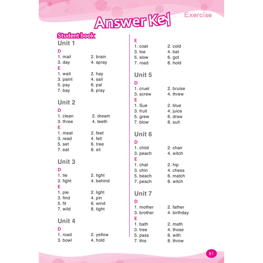 Sách - Phonics go Học âm học vần tiếng Anh chuẩn quốc tế Con học phát âm đánh vần tiếng Anh 2 MEGAENG9556