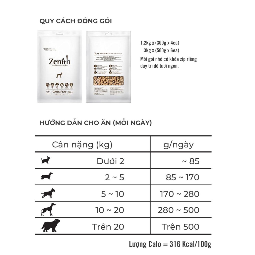 Thức ăn hạt mềm cho chó con Zenith Puppy túi 1.2kg