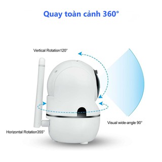 Camera IP wifi NetCAM NR02 1080P