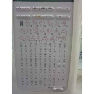 Máy may gia đình juki 9800 ( tặng kèm đổi nguồn và phụ kiện )