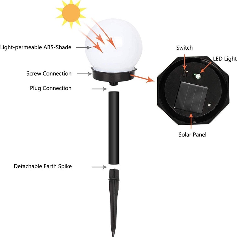 Bóng đèn LED hình tròn chống nước dùng năng lượng mặt trời trang trí sân vườn độc đáo