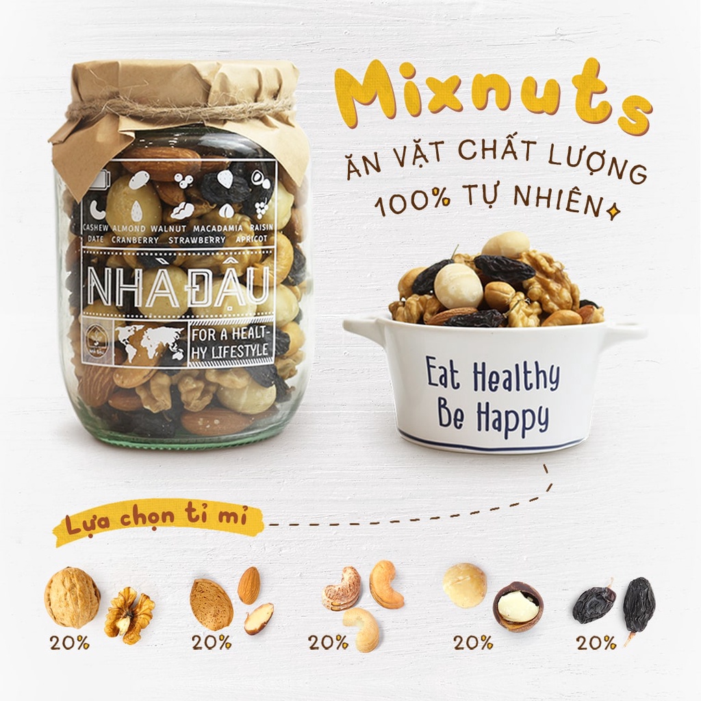 Mixnuts Hạt Dinh Dưỡng Nhập Khẩu Đảm Bảo VSATTP Hũ 250g | Nhà Đậu | 2