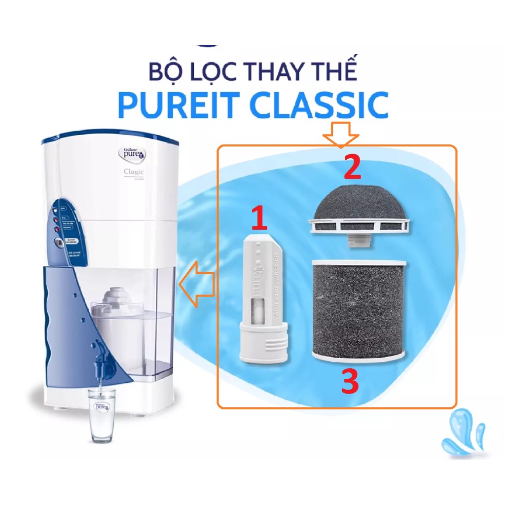 Bộ lọc thay thế cho máy lọc nước Unilever Pureit CLASSIC 9L. Công suất lọc 3000L