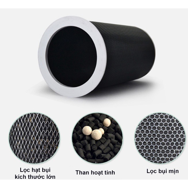 Lõi lọc không khí Xiaomi Mi Air Purifier Filter (cho đời 1,2, 2H , 2S , 3, 3C , 3H , Pro) - Chính hãng