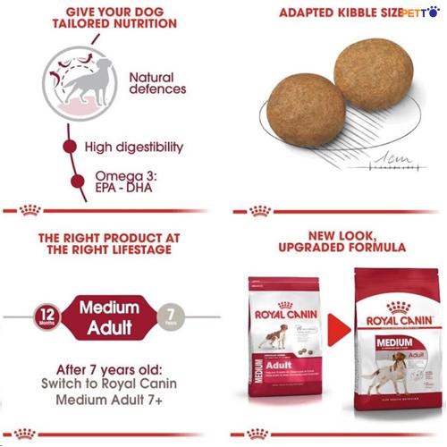 10kg,ROYAL CANIN MEDIUM ADULT Dành cho chó có (cân nặng tối đa từ 11 - 25 kg) và đang trong lứa tuổi Puppy từ 12 tháng