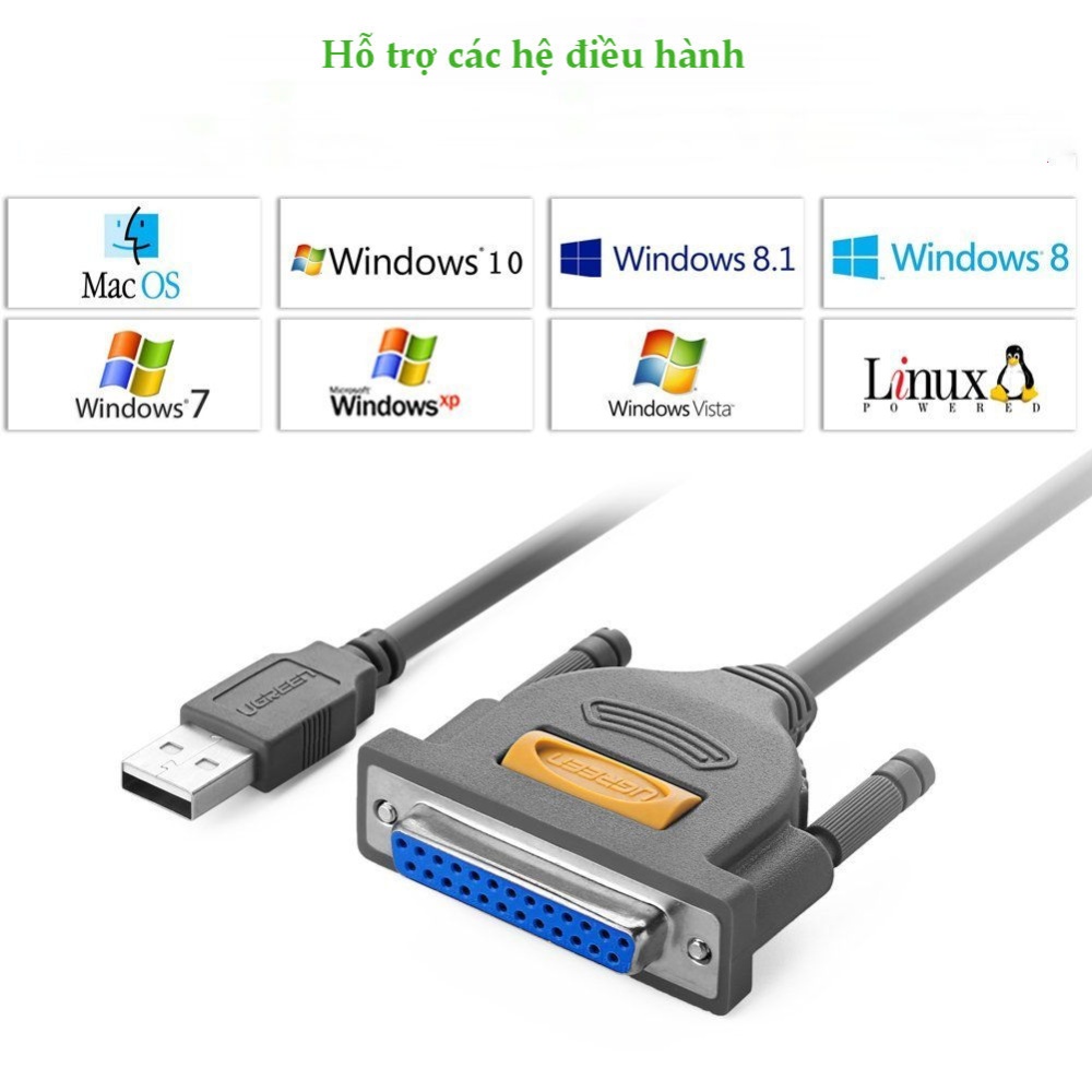 Cáp Chuyển Đổi Ugreen USB Sang DB25 20224 (1.8m)