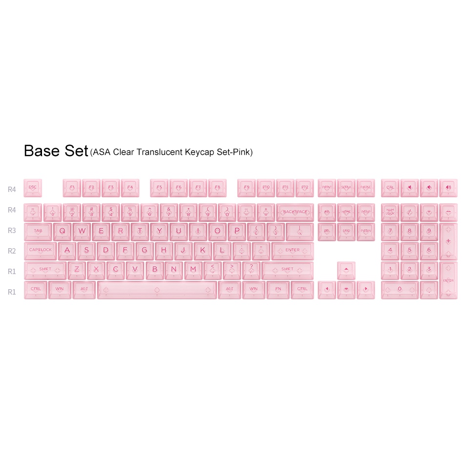 Bộ keycap trong suốt xuyên led AKKO Pink