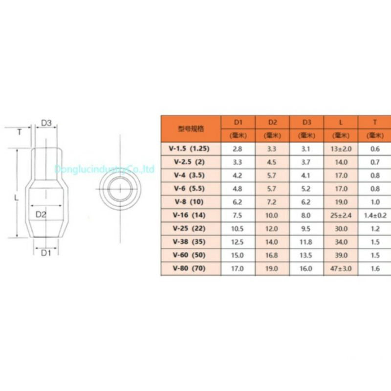 Combo 50 mũ chụp Cos V6 đủ màu- Mũ chụp cos V6 đủ màu