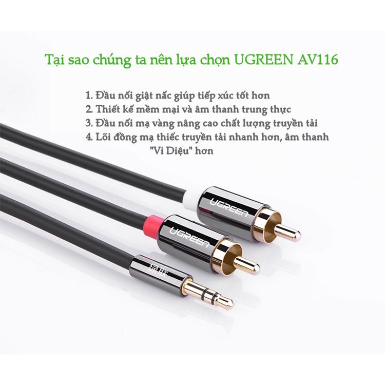 Dây Loa 3.5mm Sang 2 Đầu AV UGREEN 10583 10584 10590 10591 (Dài 1,5m 2m 3m 5m)