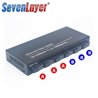 Bộ chuyển đổi Ethernet nhanh Bộ chuyển đổi quang học 20KM Ethernet Chế độ đơn 2 RJ45 và 6SC 10 / 100