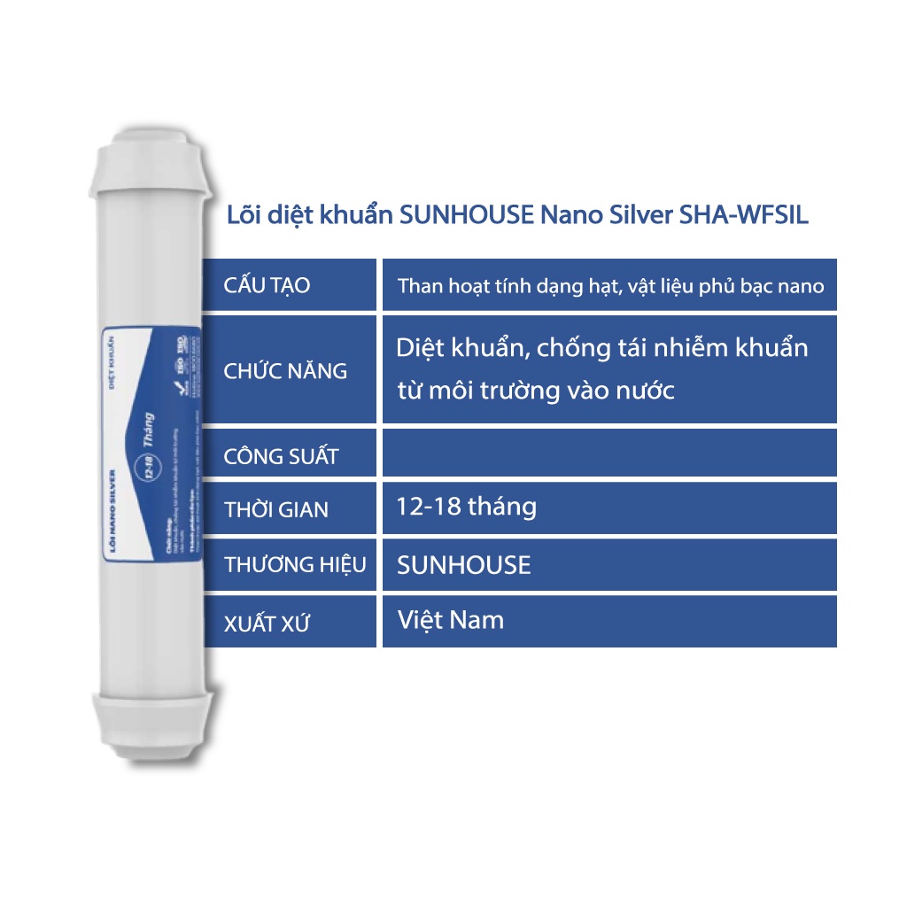 Bộ Lõi Lọc Nước Sunhouse 4,5,6,7,8,9,10 - Combo Lõi R.O và Lõi Khoáng Sunhouse