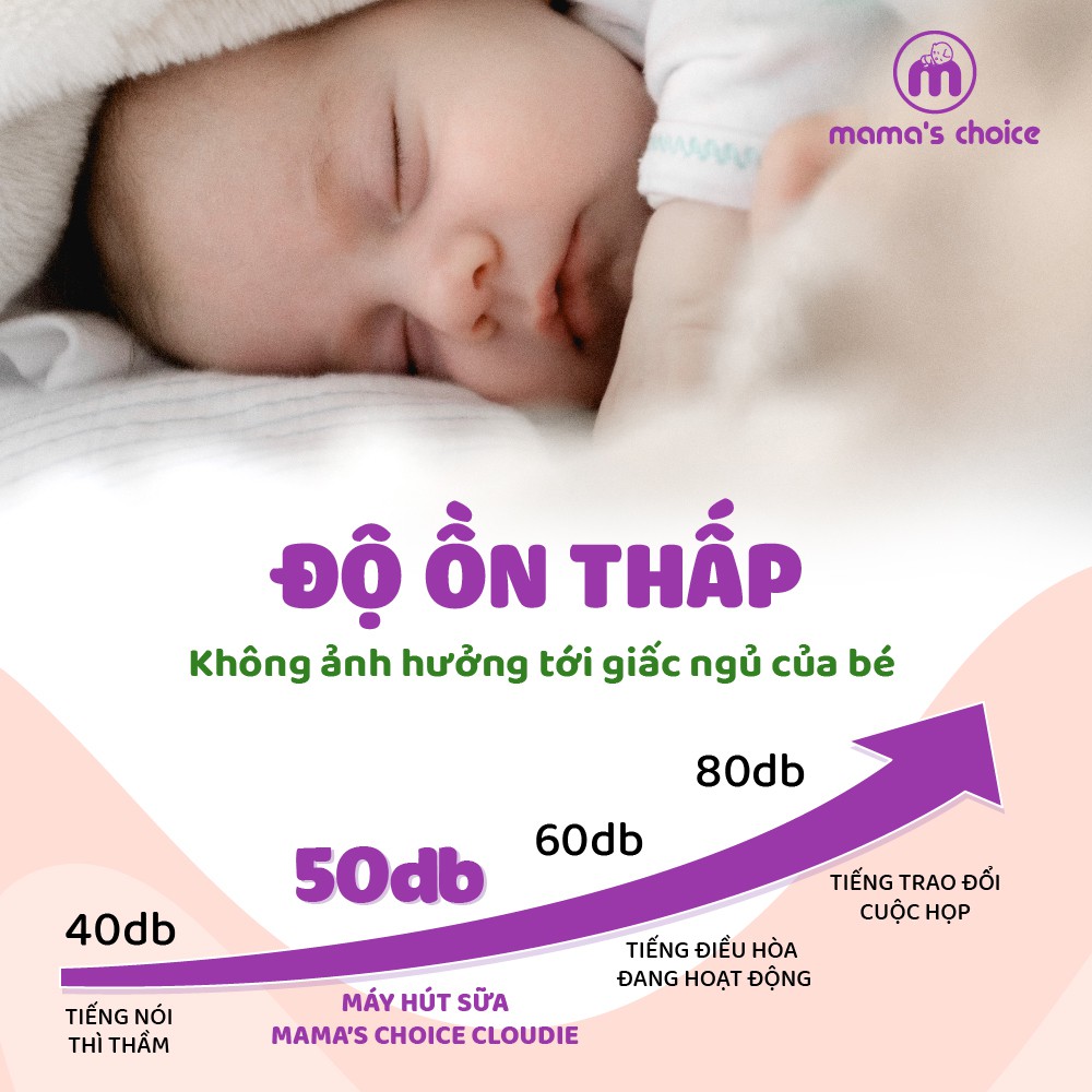 Máy hút sữa không dây Mama's Choice, pin sạc tiện lợi, giúp mẹ vắt sữa rảnh tay mọi lúc mọi nơi