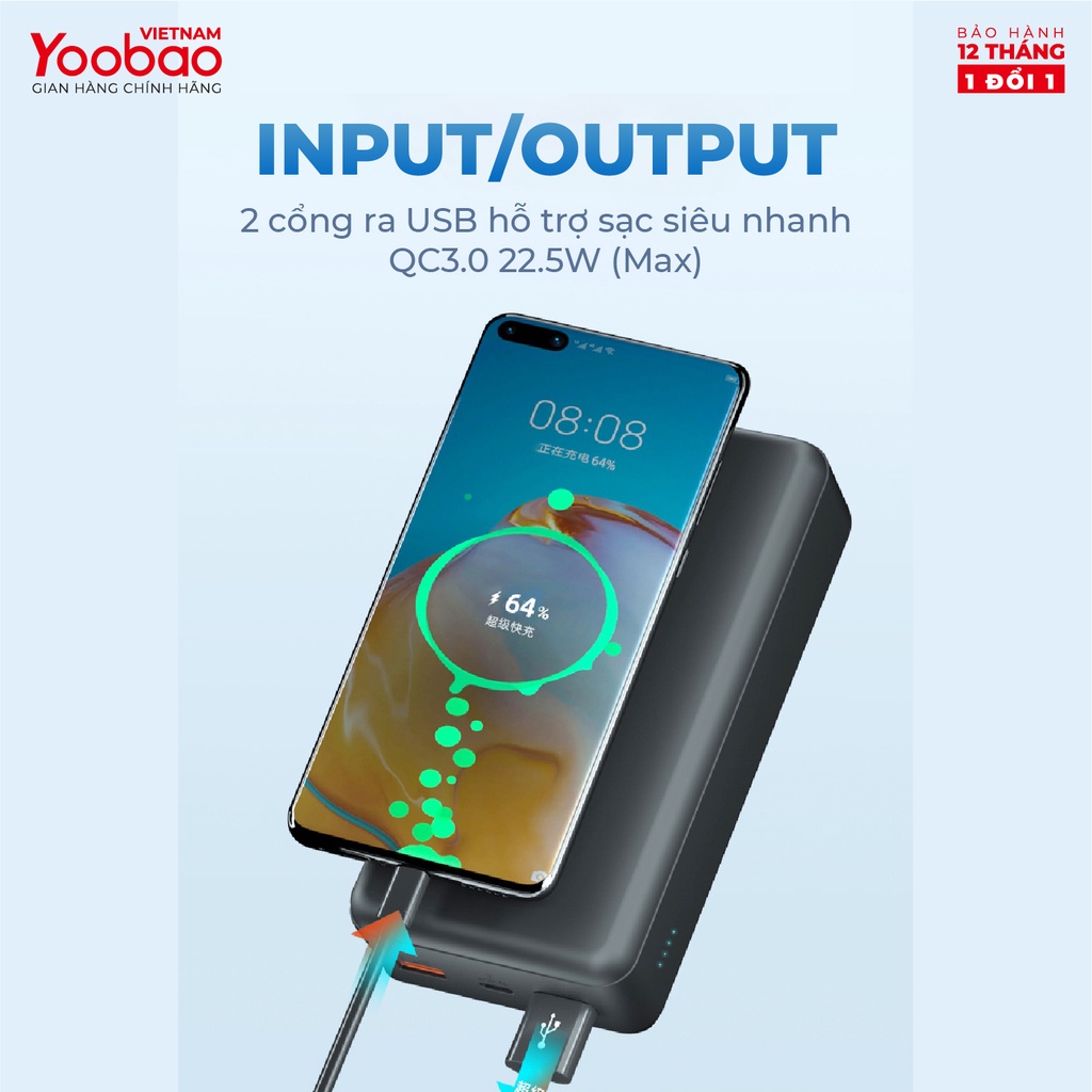 Pin sạc dự phòng 20000mAh D20Q Yoobao PD 20 Sạc nhanh công suất 22,5W- Dùng cho Iphone 11,12, Huawei